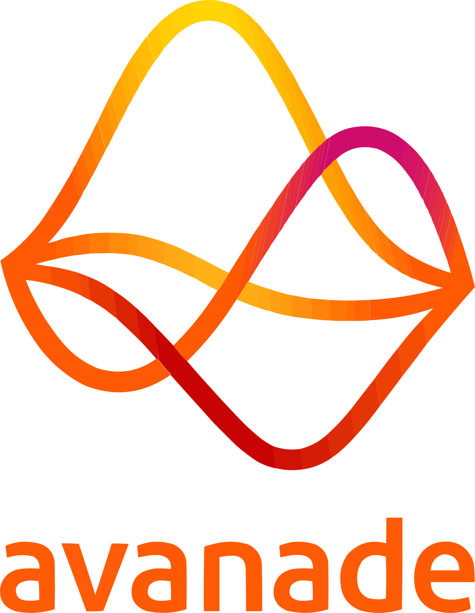 Avanande